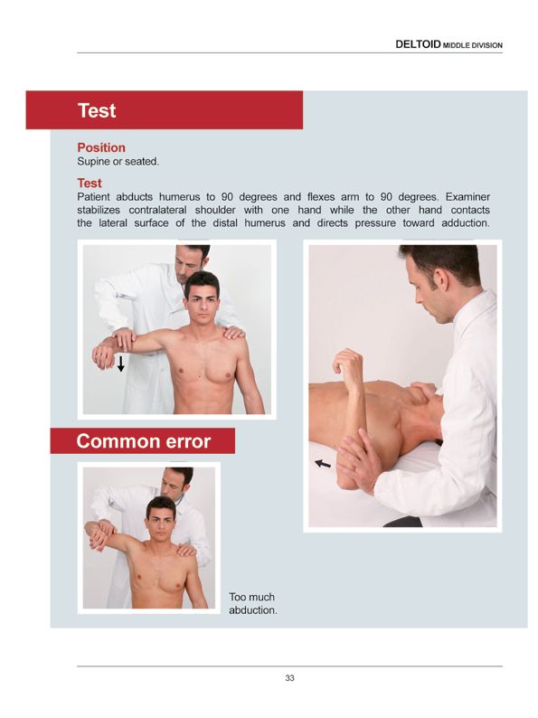 Manual Muscle Testing A practical guide - photo 30