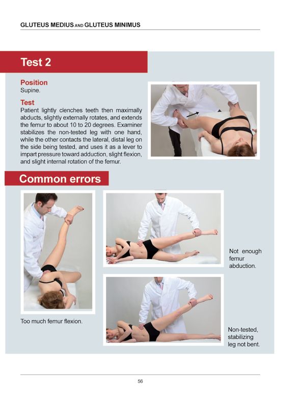 Manual Muscle Testing A practical guide - photo 53