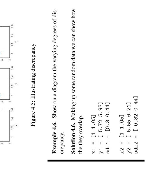 Error Analysis Introduction The Science Of Measurements Uncertainties Data Analysis Error Analysis Formula - photo 14