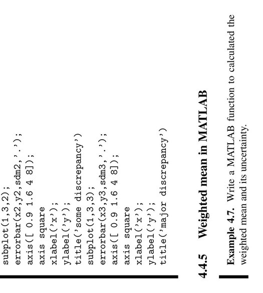 Error Analysis Introduction The Science Of Measurements Uncertainties Data Analysis Error Analysis Formula - photo 22