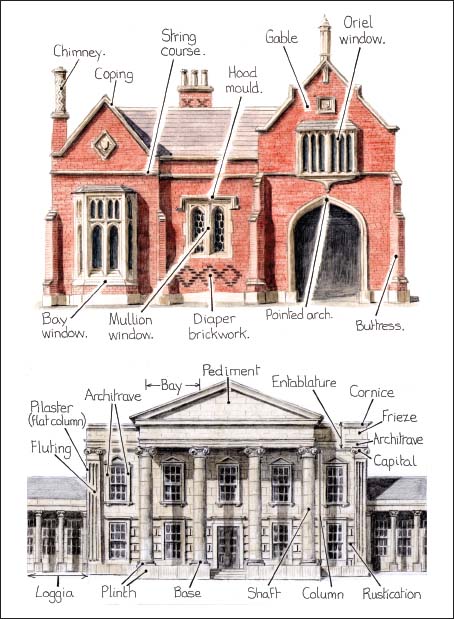 Tudor style top and Classical style bottom Victorian railway stations - photo 4