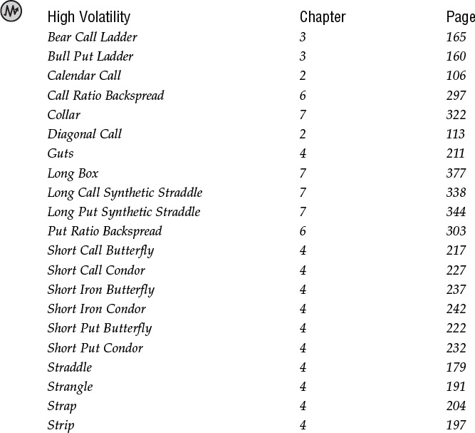 The following strategies benefit from low volatility once you are in the trade - photo 8