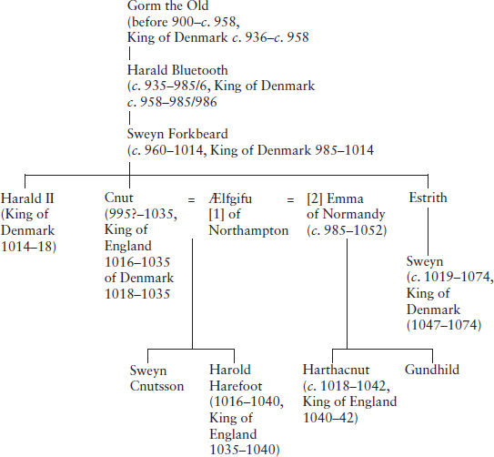 Genealogy of Cnut Author collection Amberley Archive Genealogy of - photo 6