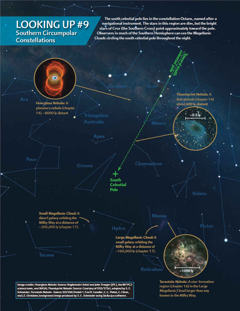 vi Explorations An Introduction to Astronomy Ninth Edition Thomas T Arny - photo 12