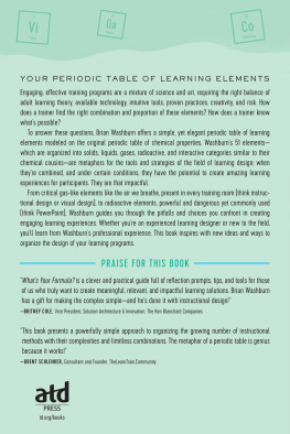 Brian Washburn - Whats Your Formula?: Putting Elements of Effective Learning Experiences Together to Create an Impactful Training Program