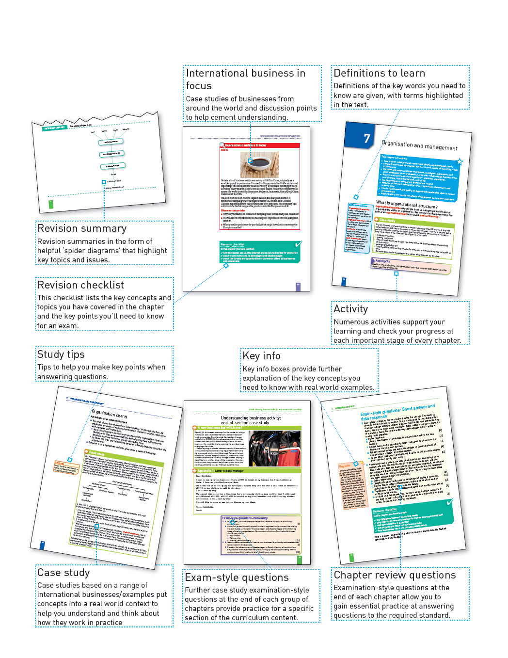 Exam preparation and technique Revision You should be able to perform to the - photo 7