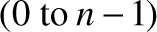 The Elements of Computing Systems Building a Modern Computer from First Principles - image 6