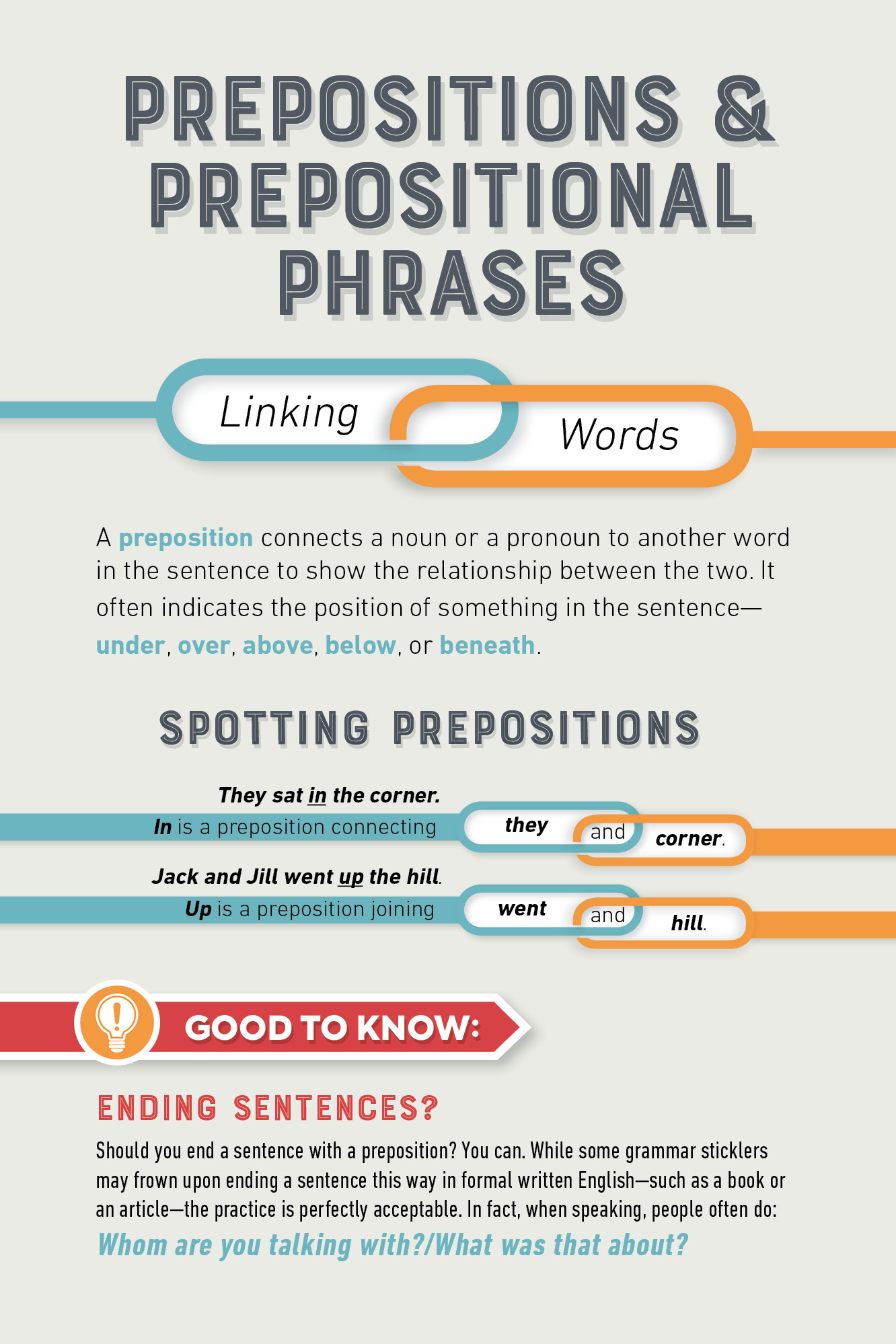 The Infographic Guide to Grammar - photo 28