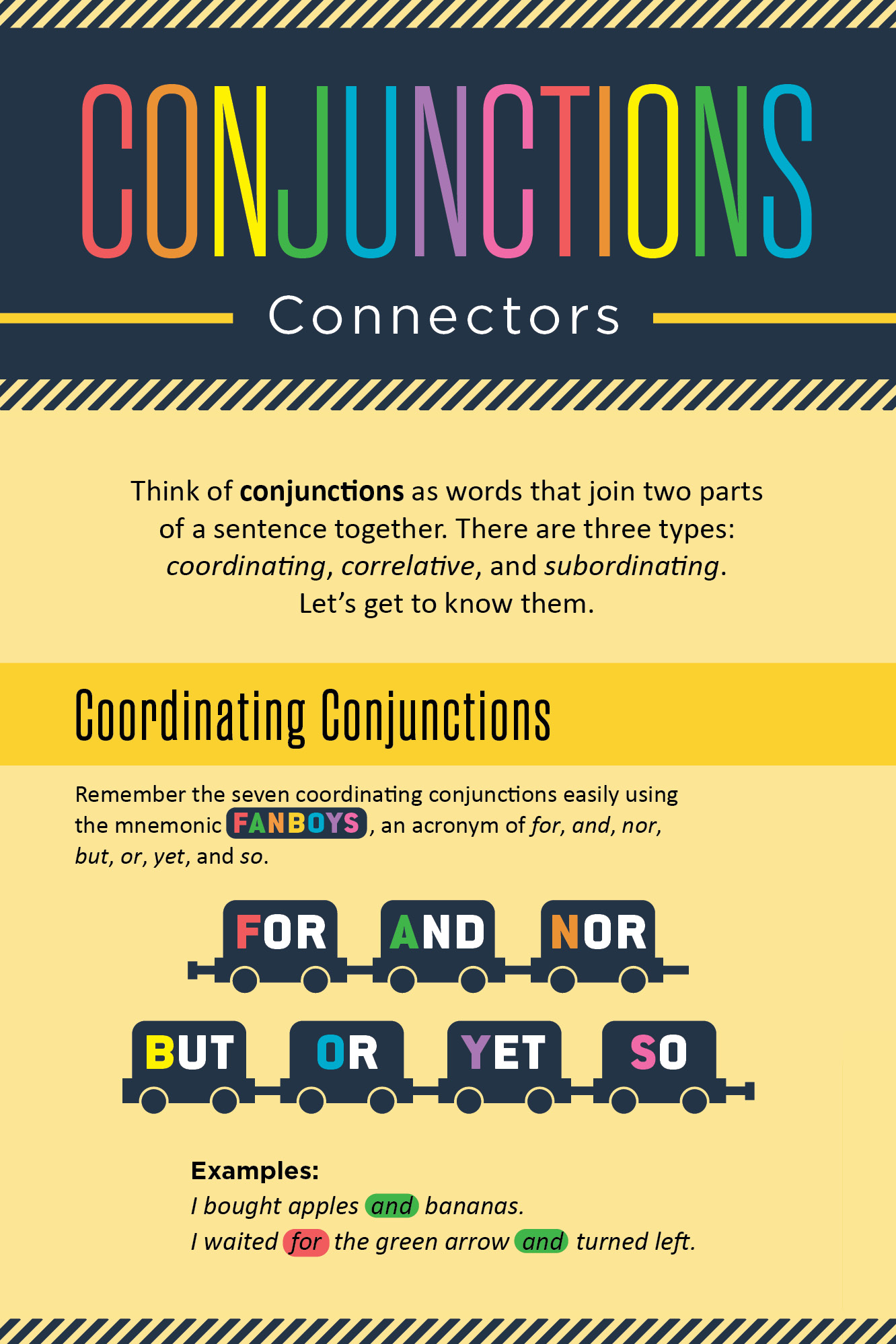 The Infographic Guide to Grammar - photo 30