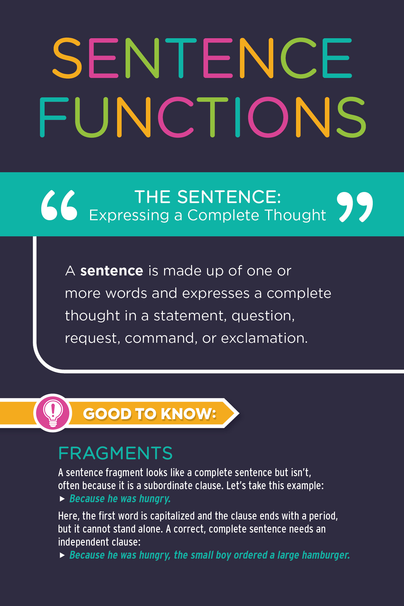 The Infographic Guide to Grammar - photo 36