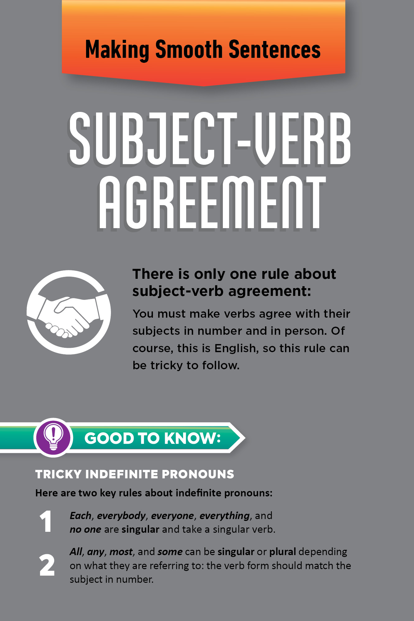 The Infographic Guide to Grammar - photo 40