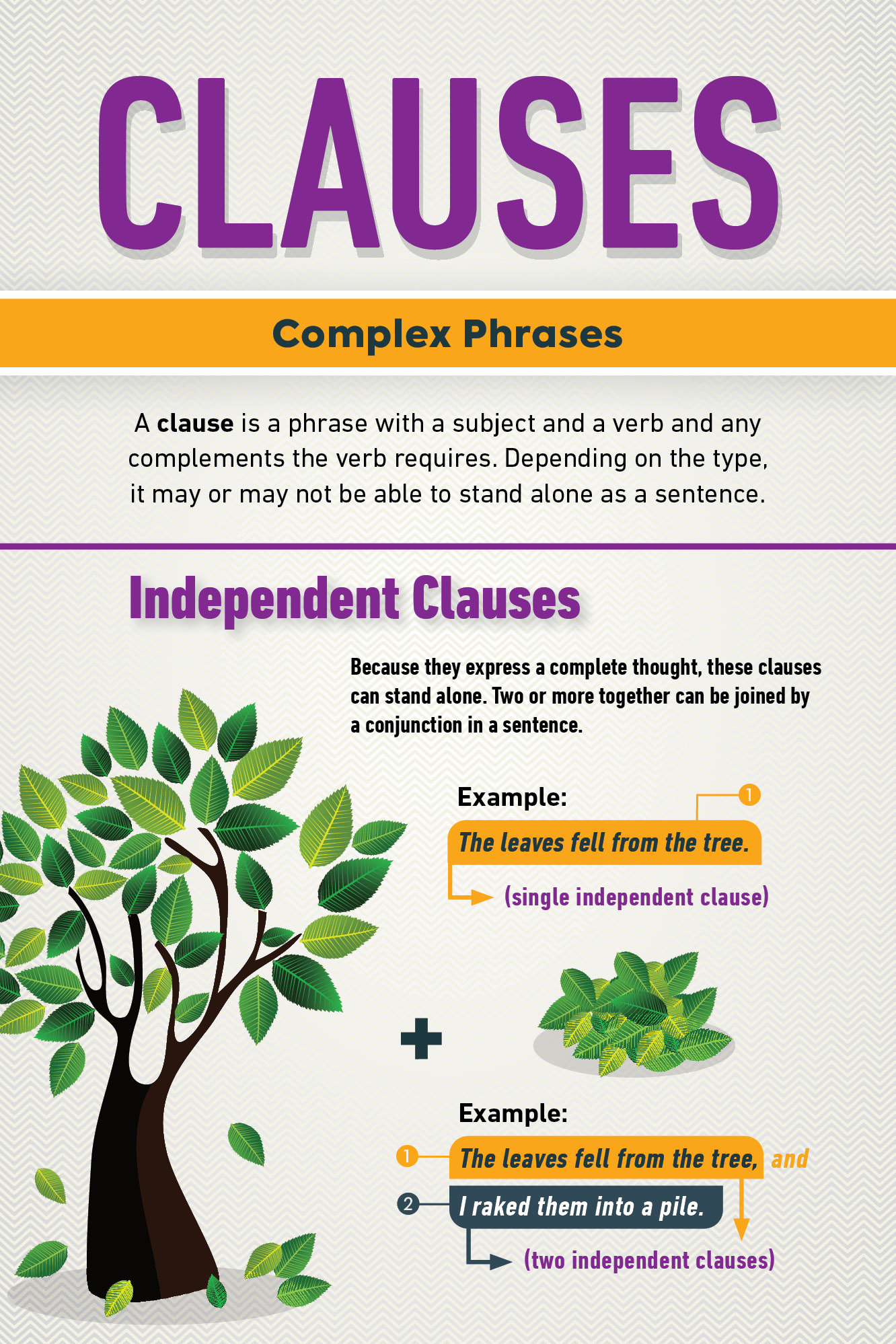 The Infographic Guide to Grammar - photo 48