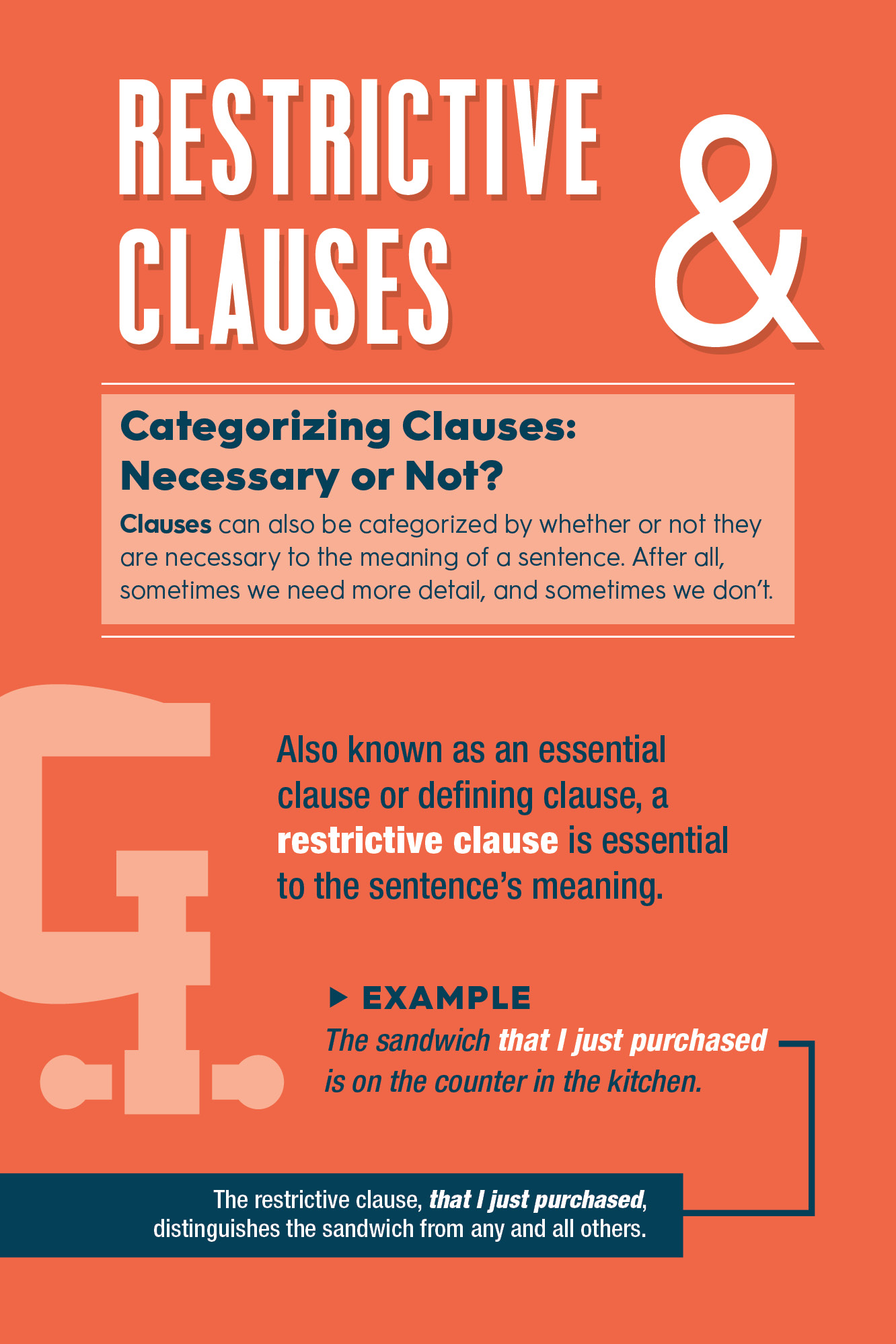 The Infographic Guide to Grammar - photo 50