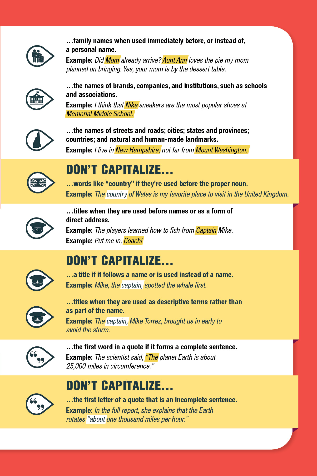 The Infographic Guide to Grammar - photo 57