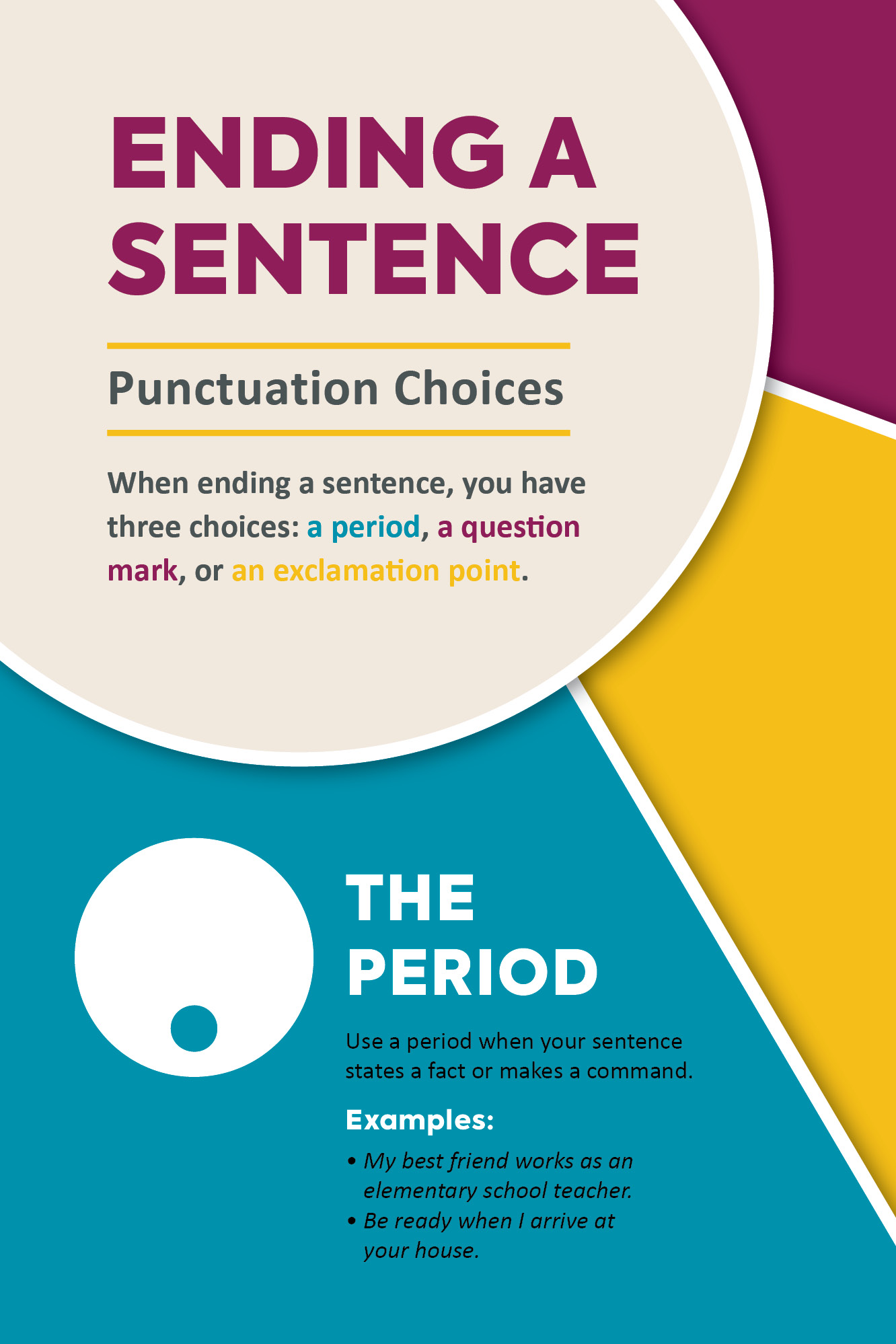 The Infographic Guide to Grammar - photo 58