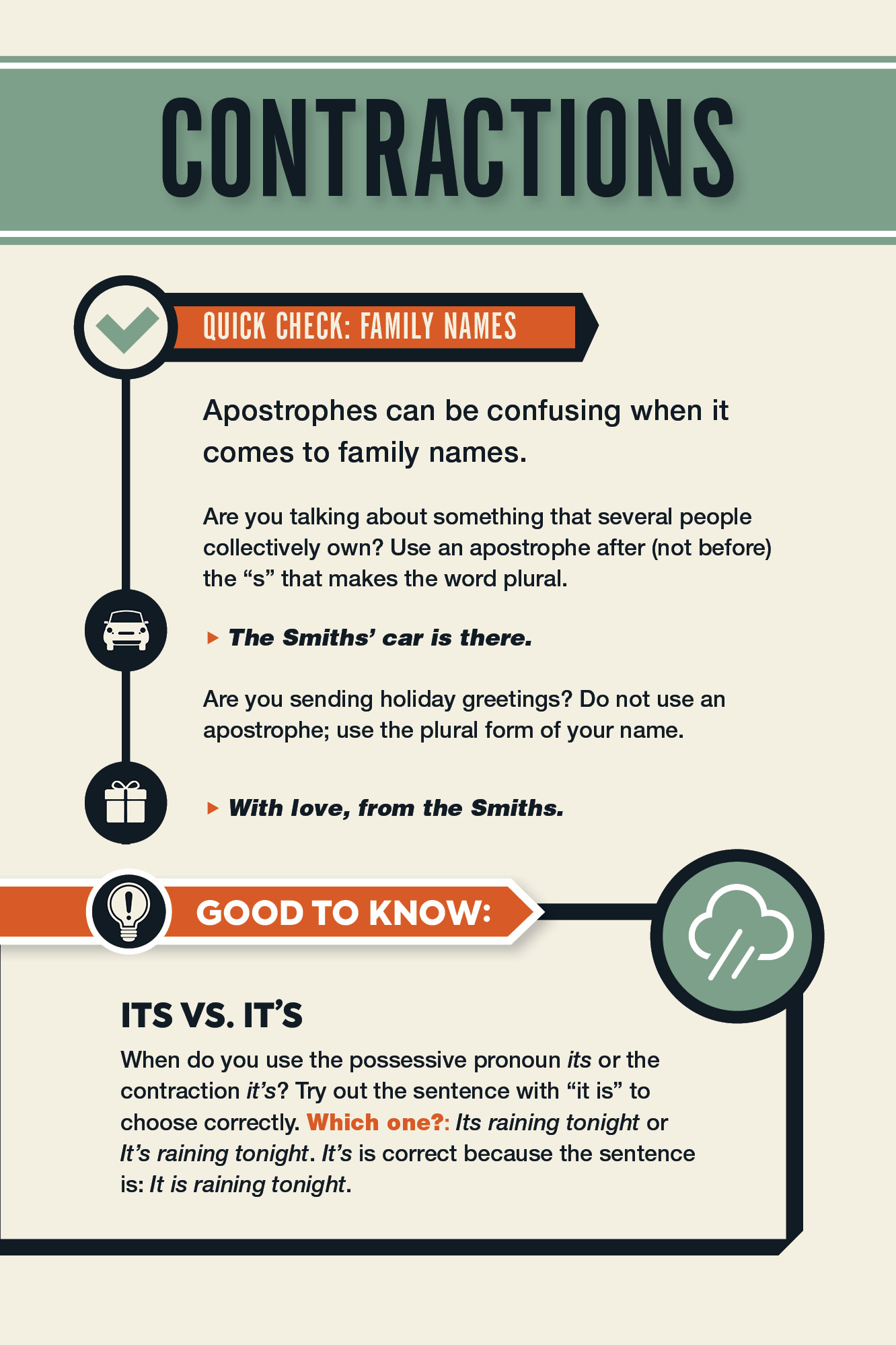 The Infographic Guide to Grammar - photo 61