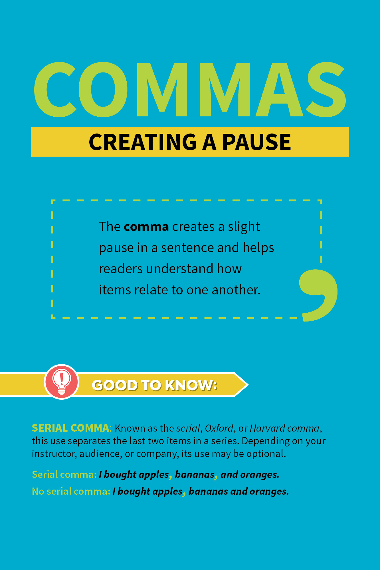 The Infographic Guide to Grammar - photo 62