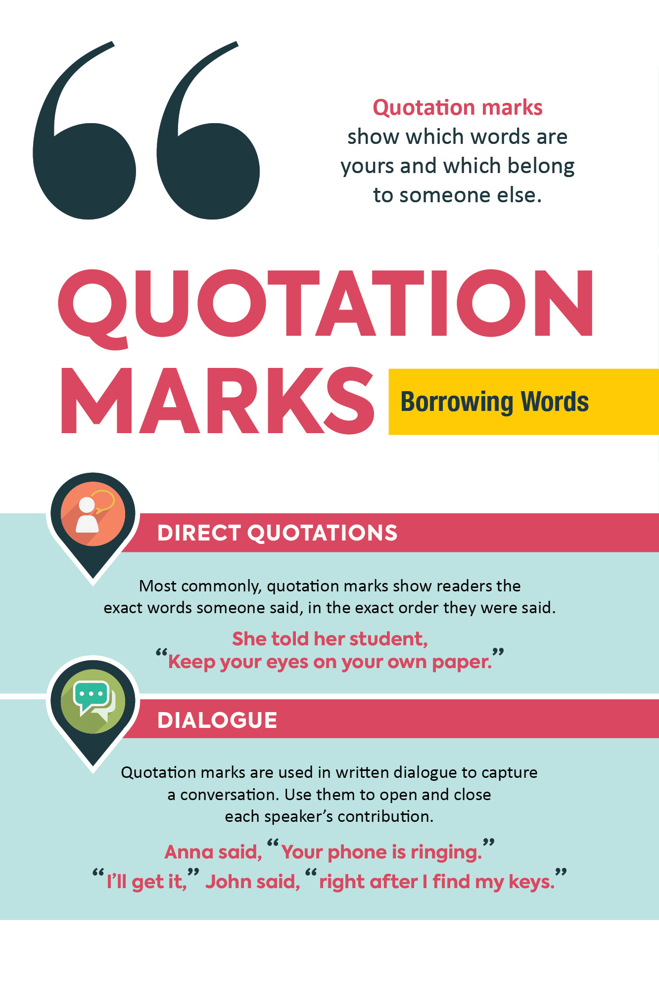 The Infographic Guide to Grammar - photo 64