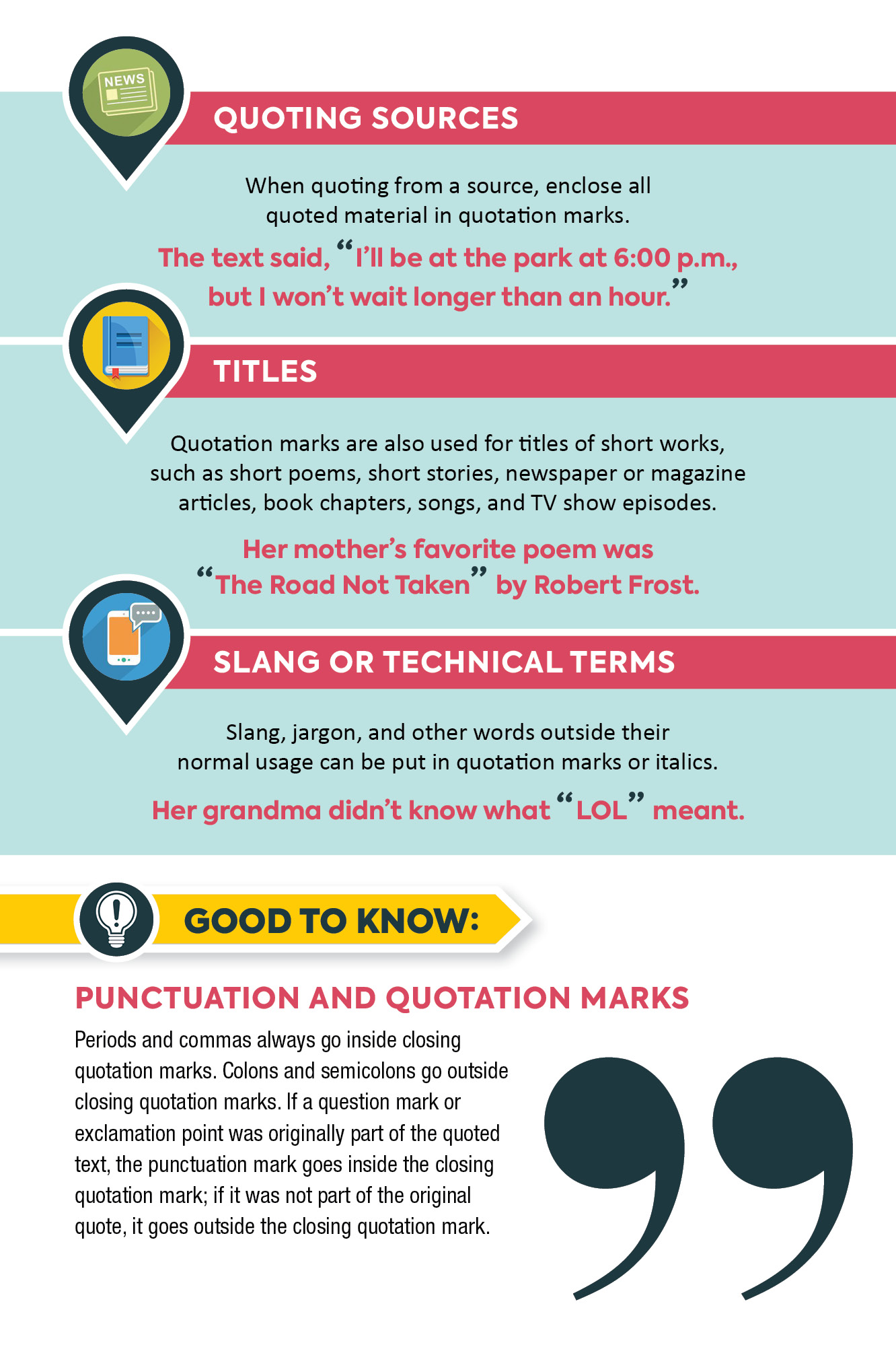 The Infographic Guide to Grammar - photo 65