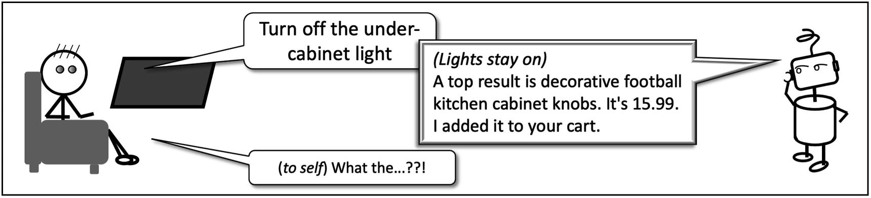 Figure 1 An actual conversation between a user and a voice assistant - photo 3