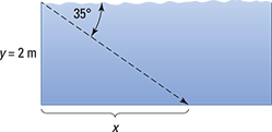 Illustration by Thomson Digital Converting between Units 610 A jet plane - photo 9