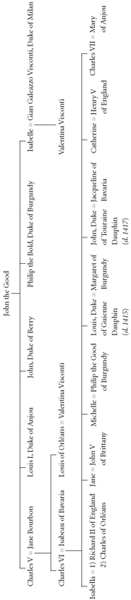 The House of Orlans Family Tree Descendants of Edward III King of England - photo 3