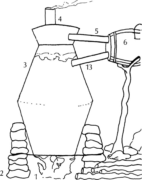 SCHEMATIC DESIGN FOR A POT STILL 1 Firebox for burning wood 2 Masonry furnace - photo 1