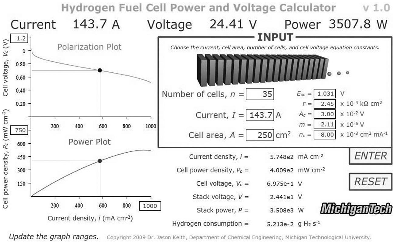 FIGURE B5 Fuel cell stack performance calculations source Professor Jason - photo 5