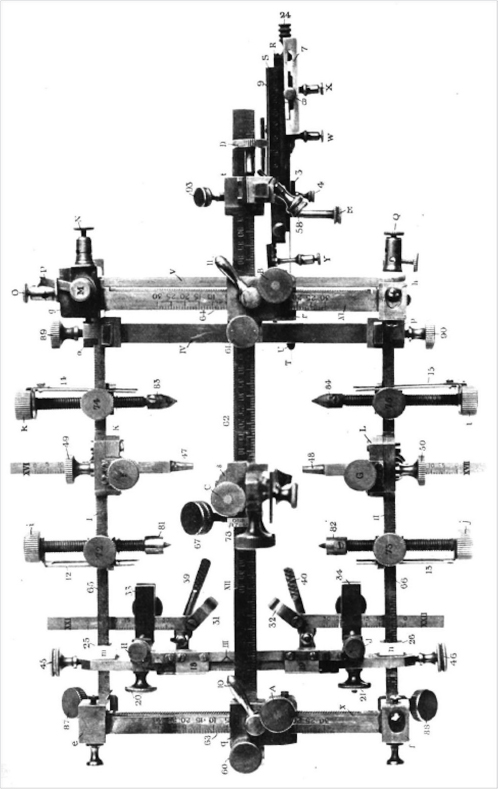 Fig 11 Clarkes instrument the stereotactic apparatus developed by Robert - photo 1
