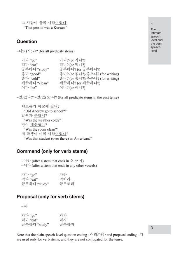 Intermediate Korean A Grammar and Workbook - photo 9