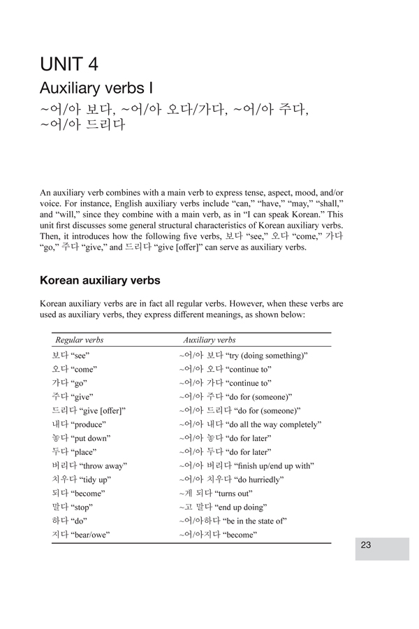 Intermediate Korean A Grammar and Workbook - photo 29