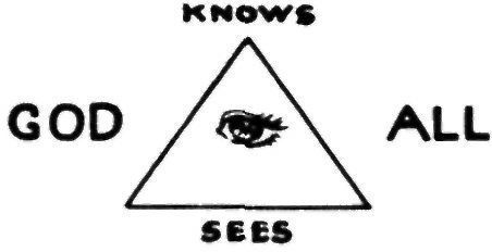 Fig 6 God knows and sees all things His eye is ever upon you He sees the - photo 7