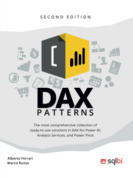 Russo Marco - DAX Patterns