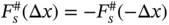 Linear and Nonlinear Instabilities in Mechanical Systems Analysis Control and Application - image 18