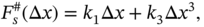 where higher order terms than quintic nonlinearity in The equation of motion - photo 30