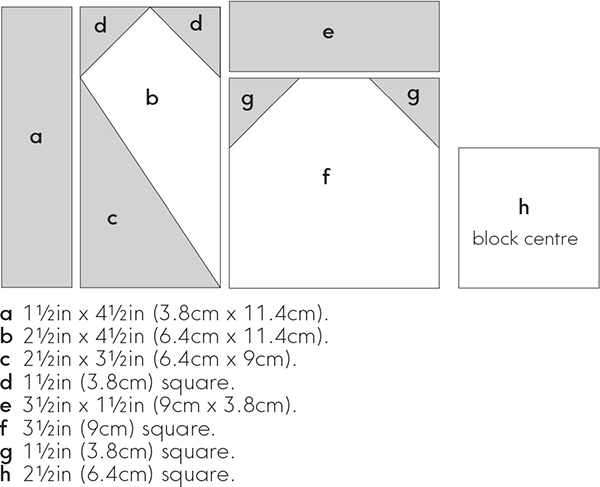 For the print fabrics the exact measurements for cutting out the pieces for - photo 8