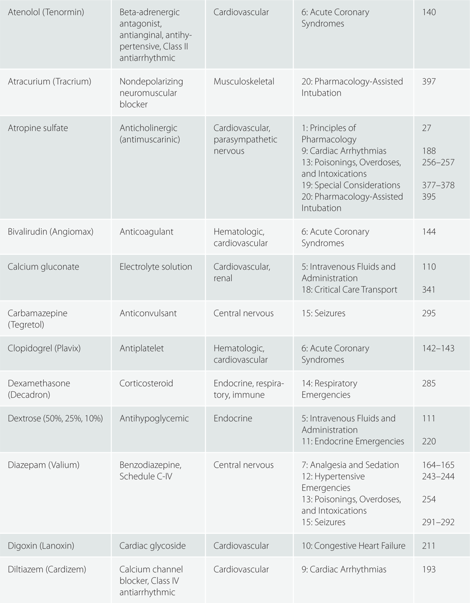 Pharmacology For The Prehospital Professional - photo 3