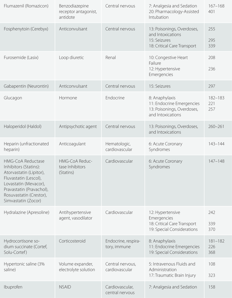 Pharmacology For The Prehospital Professional - photo 5