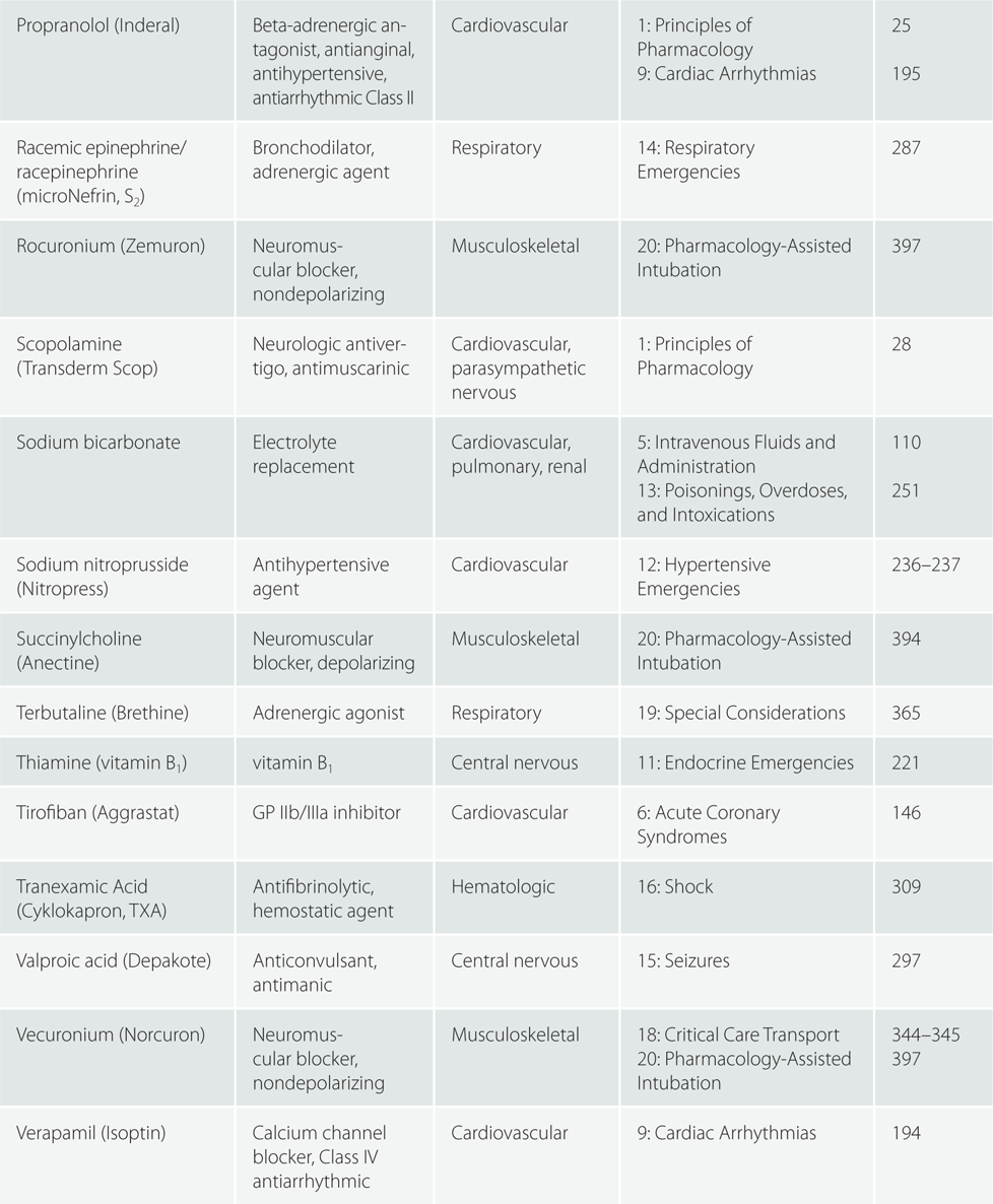 Andrew BrookesGetty Images Appendix B Compilation of Drug Profiles ABCIXIMAB - photo 9