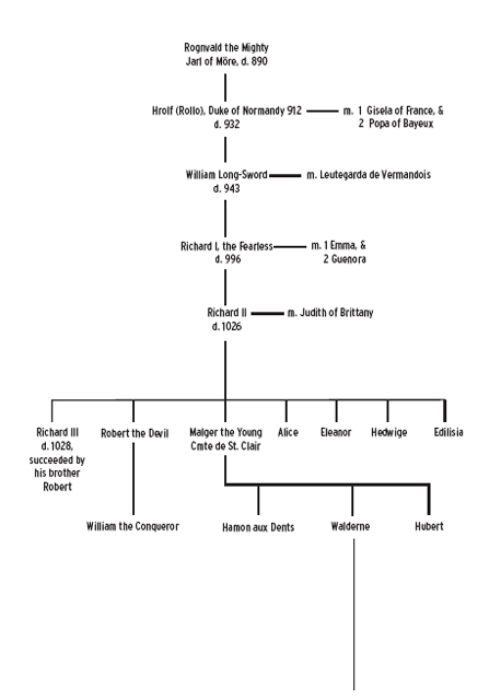 APPENDIX B MAP OF THE VOYAGE ABOUT THE AUTHORS TIM WALLACE- - photo 1