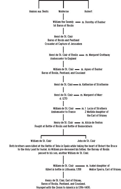 APPENDIX B MAP OF THE VOYAGE ABOUT THE AUTHORS TIM WALLACE-MURPHY studied - photo 2