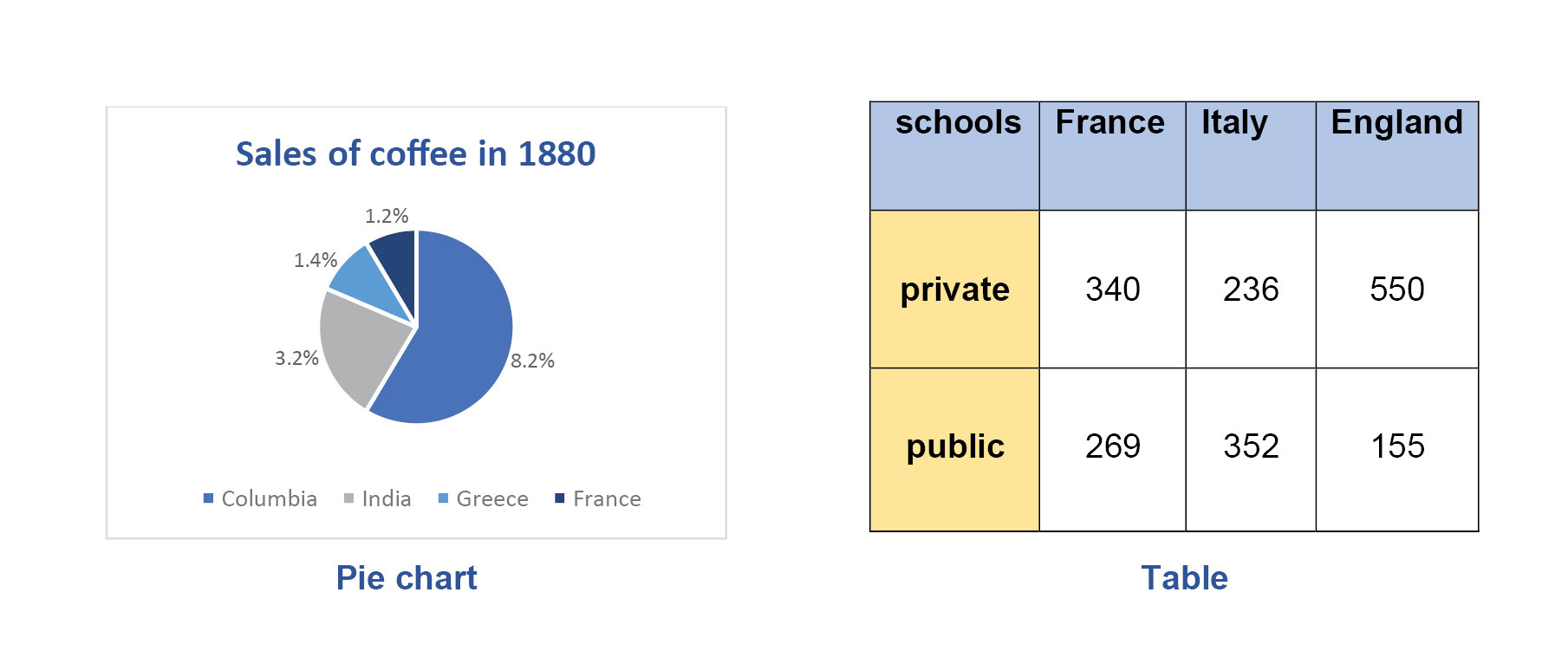 Understanding trends In writing task 1 it is crucial to understand trends and - photo 3