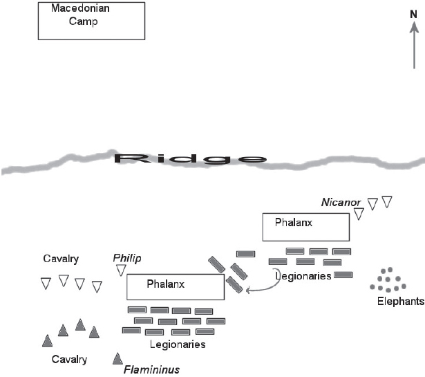 Cynoscephalae 197 BC at the moment the advancing Romans were able to attack - photo 3