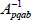 The isotropic tensor of rank 4 is Its inverse is A2 - photo 1