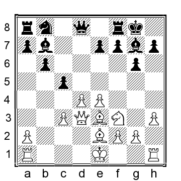 Position after 11 Q d3 A 11cxd4 12cxd4 B a6 13 Q c2 Q d7 14 B xa6 N - photo 14