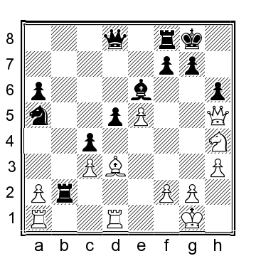 Position after 21c4 22 B b1 22 B f5 is better but White is still - photo 6