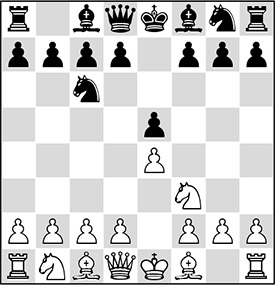 My repertoire suggestion now is 3c3 aiming for the Scotch Four Knights - photo 4