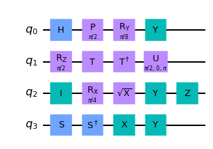 Figure 1-1 Nonsensical circuit with single-qubit gate examples contains some - photo 2