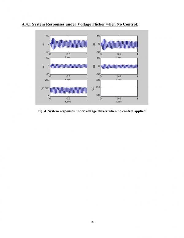 Case Studies for Optimal Control Schemes of Power System with FACTS Devices and Power Fault Analysis - photo 16