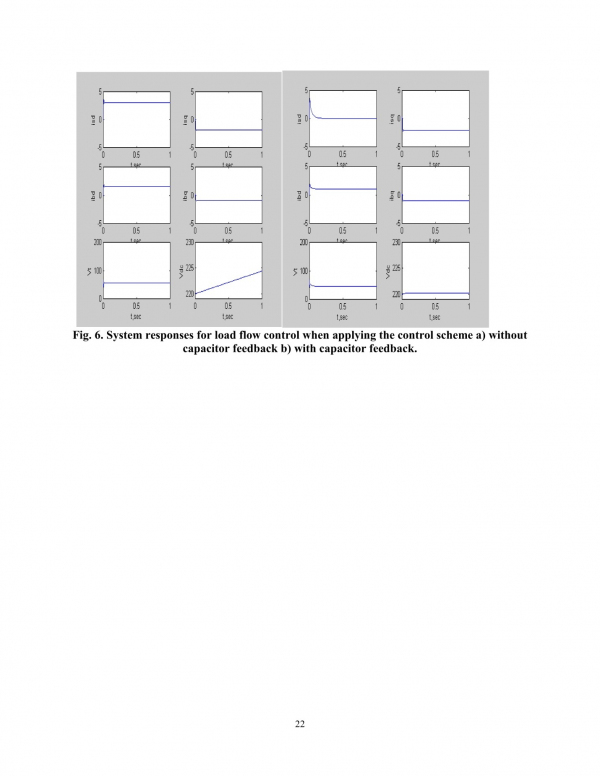 Case Studies for Optimal Control Schemes of Power System with FACTS Devices and Power Fault Analysis - photo 20